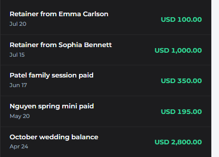 A list of recent fictional payments recorded in Mankai.