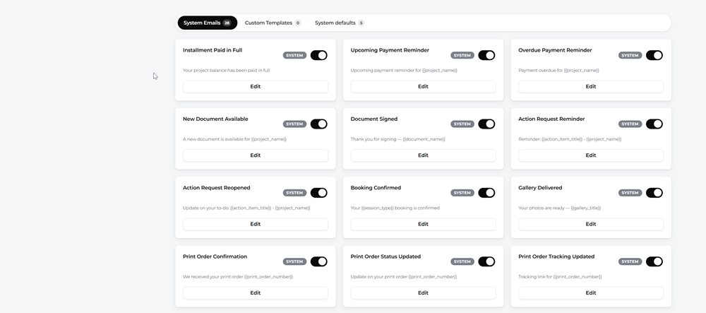 Built-in lifecycle templates in the Mankai email customizer.